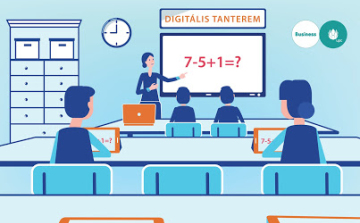 Könnyebb a tanulás és nehezebb a puskázás a UPC új Digitális Tanterem megoldásával